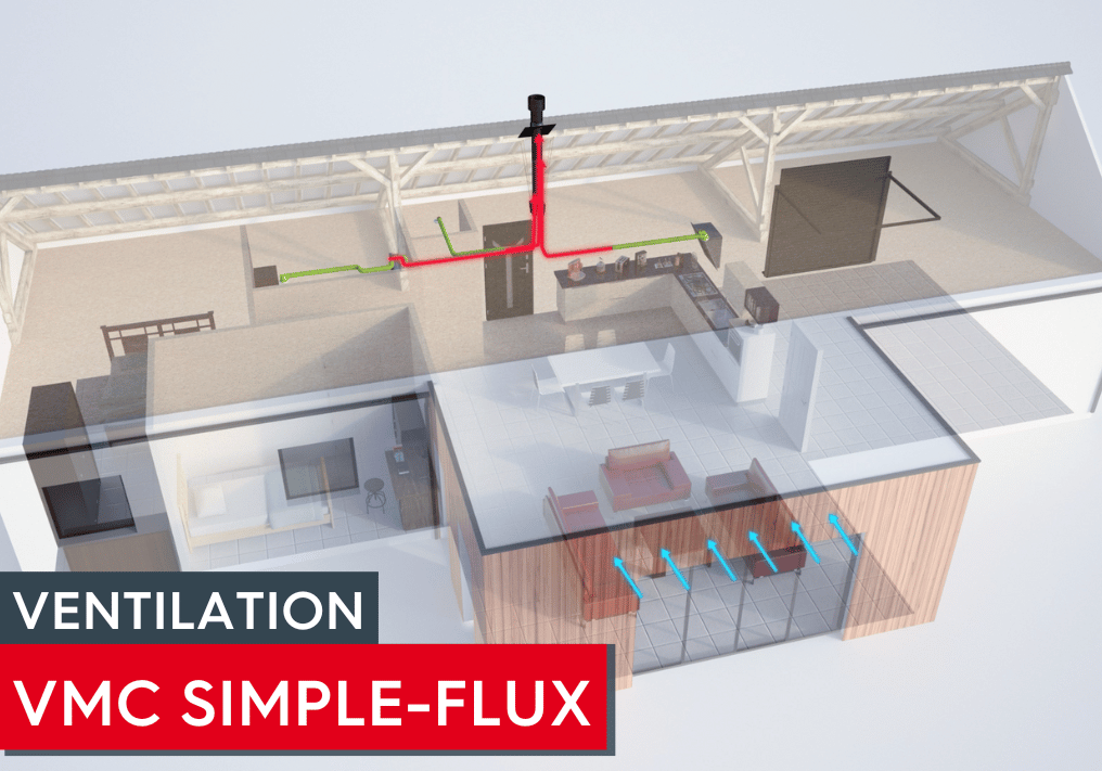 VMC Simple-Flux Ventilation Maison Simple Flux | Ubbink